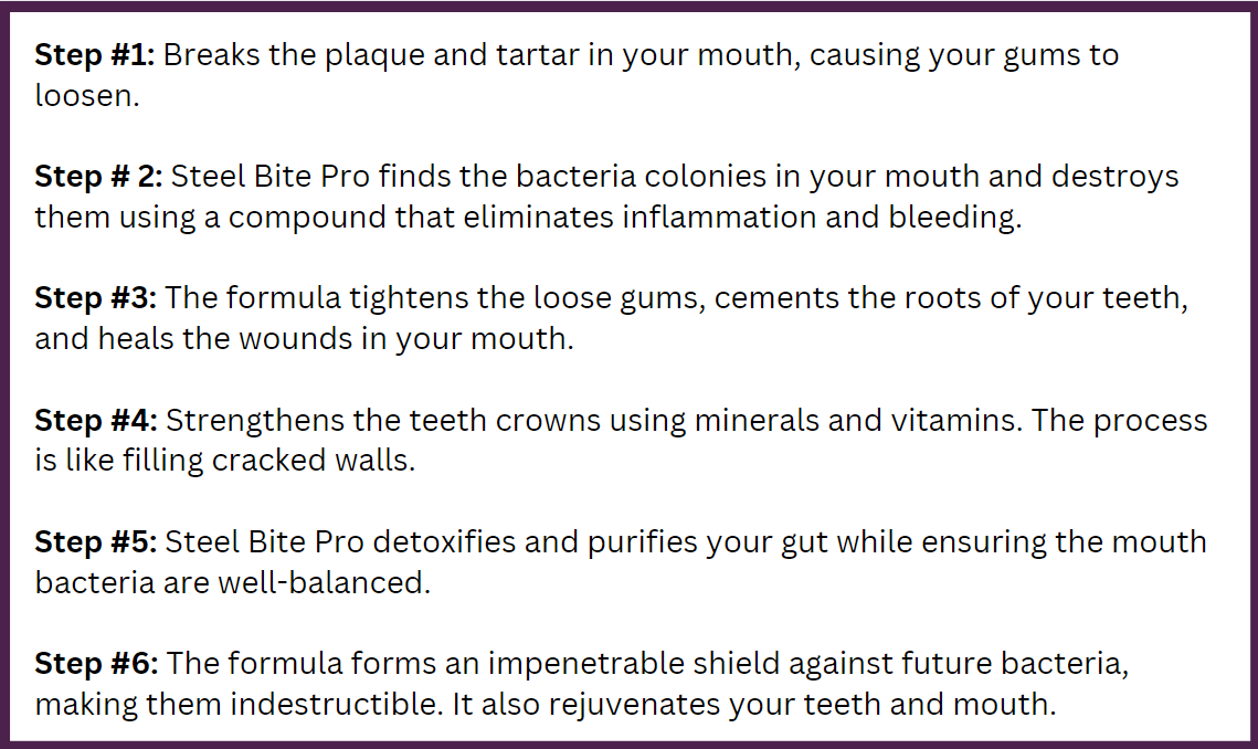 The formula works in 6 main steps to help you achieve healthy teeth and gums