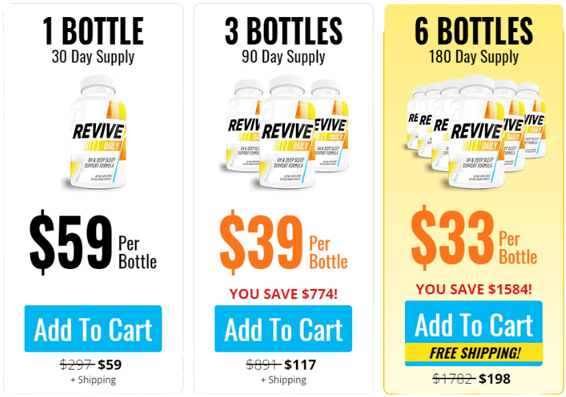 revive daily buying table